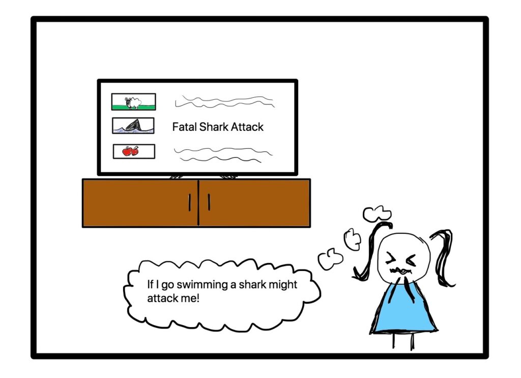 Availability heuristic can affect the way you view the world. Seeing news about shark attacks may make you think that the likelihood of it happening is higher than it really is 